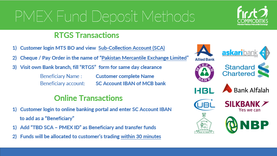 RTGS and Online transfer